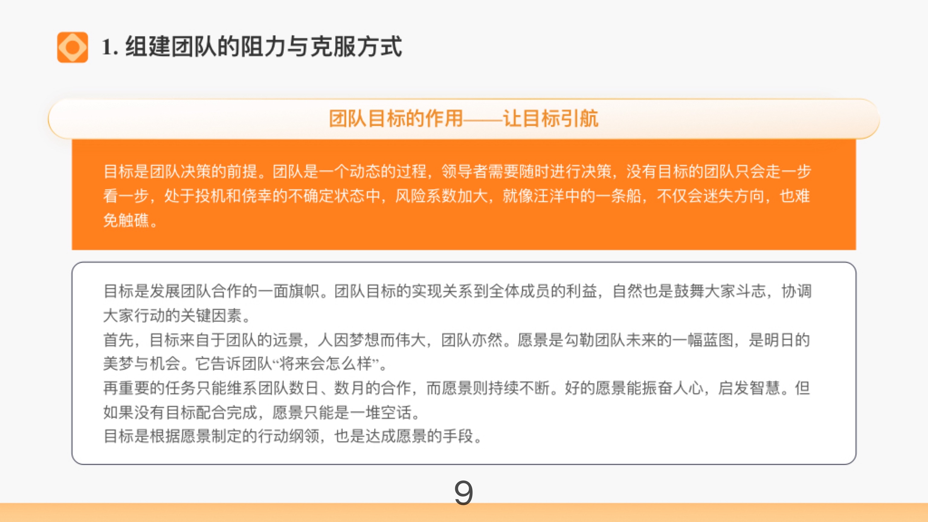 关于最佳团队：完整阵容和团队合作分析的信息