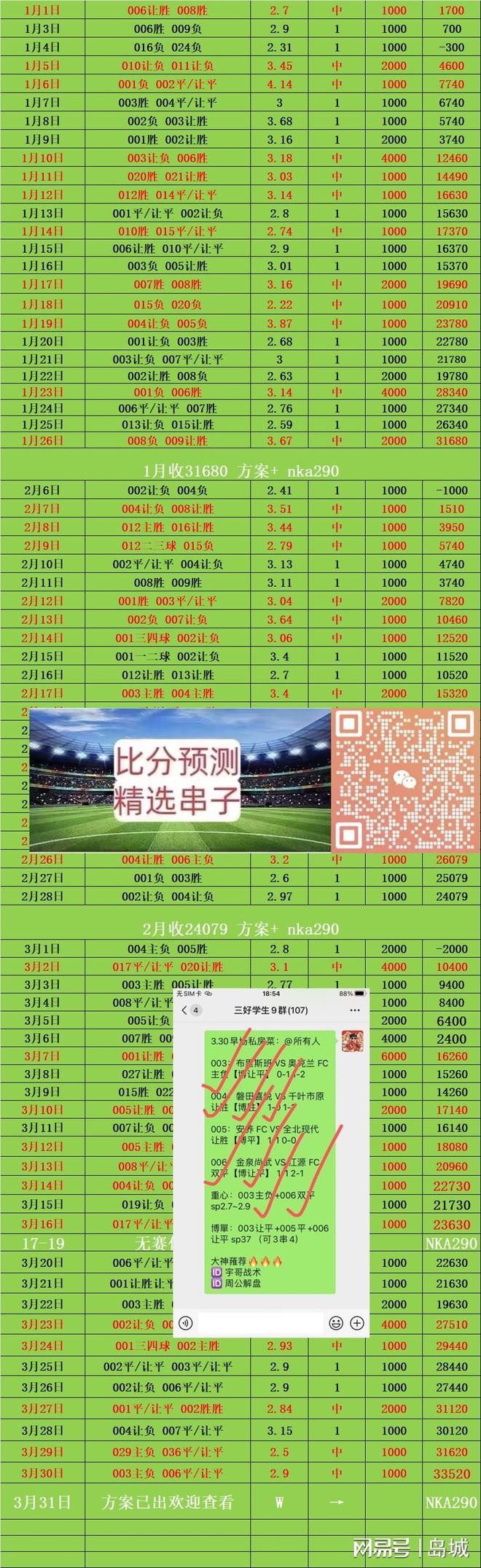 法甲比赛关键，分析师细说精彩进球背后的战术布置与球员跑位的简单介绍